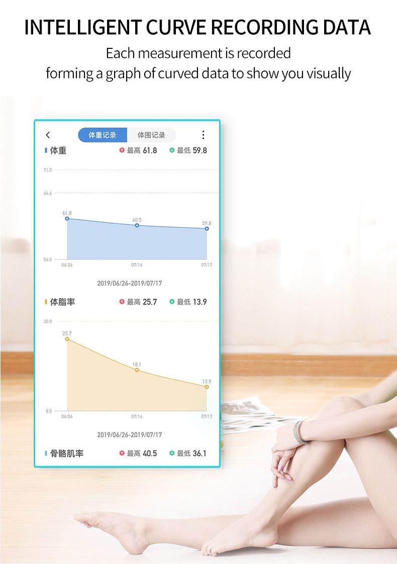 Weight Scale Bluetooth Body Fat Accurate Mobile Phone Analyzer App Smart Electronic BMI Composition Analyzer Fashion Bathroom