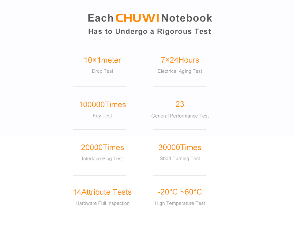 CHUWI HeroBook Pro 14.1" FHD Screen Intel Celeron N4000 Dual Core UHD Graphics 600 GPU 8GB RAM 256GB SSD Windows 10 Laptop