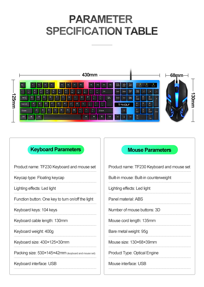 Keyboard Set English Wired Gaming Mouse and Keyboard Set Rainbow Backlit Gamer 104 Computer Waterproof Keyboard for PC Laptop