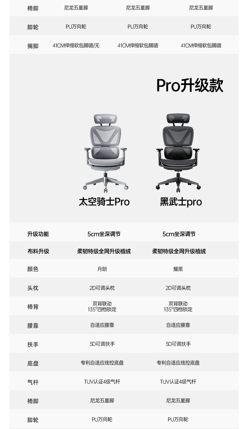 Youth Mobile Ergonomic Office Chairs Gaming Computer Reading Study Desk Chair Executive Sillas De Oficina Home Office SY50OC