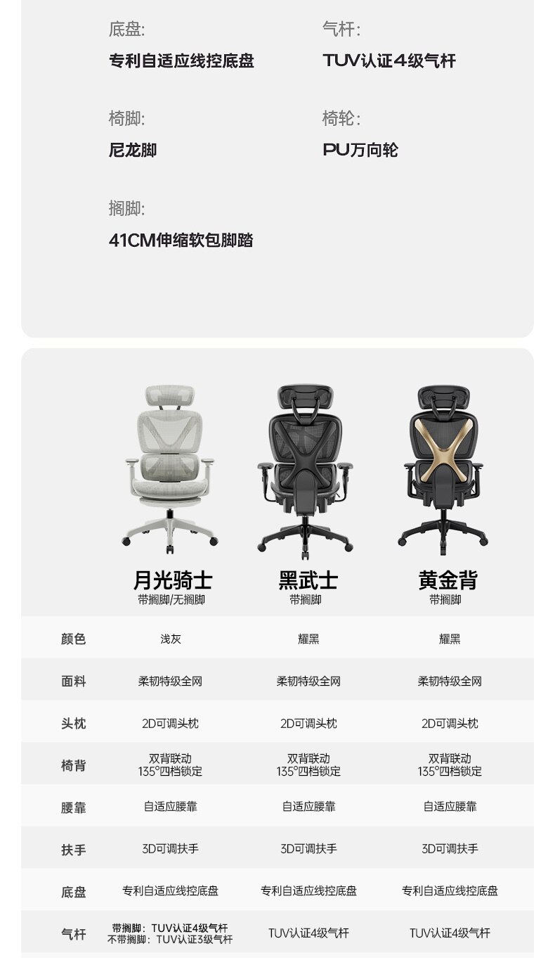 Youth Mobile Ergonomic Office Chairs Gaming Computer Reading Study Desk Chair Executive Sillas De Oficina Home Office SY50OC