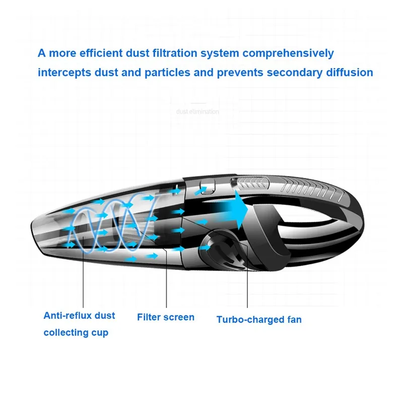 EAFC Car Wireless Vacuum Cleaner 6000Pa Powerful Cyclone Suction Home Portable 6053 Handheld Vacuum Cleaner Mini Vacuum Cleaner